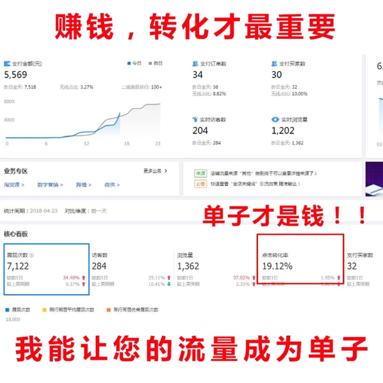 齐齐哈尔网络推广运营猫推广工具公司