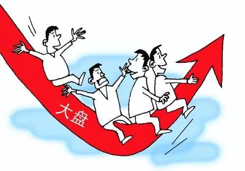 好口碑的怎样炒股指期货咨询今日策略